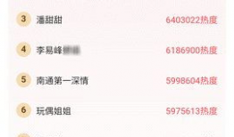 吃瓜爆料软件有哪些,一网打尽娱乐圈最新动态